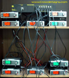 Uniden Scanner Bank